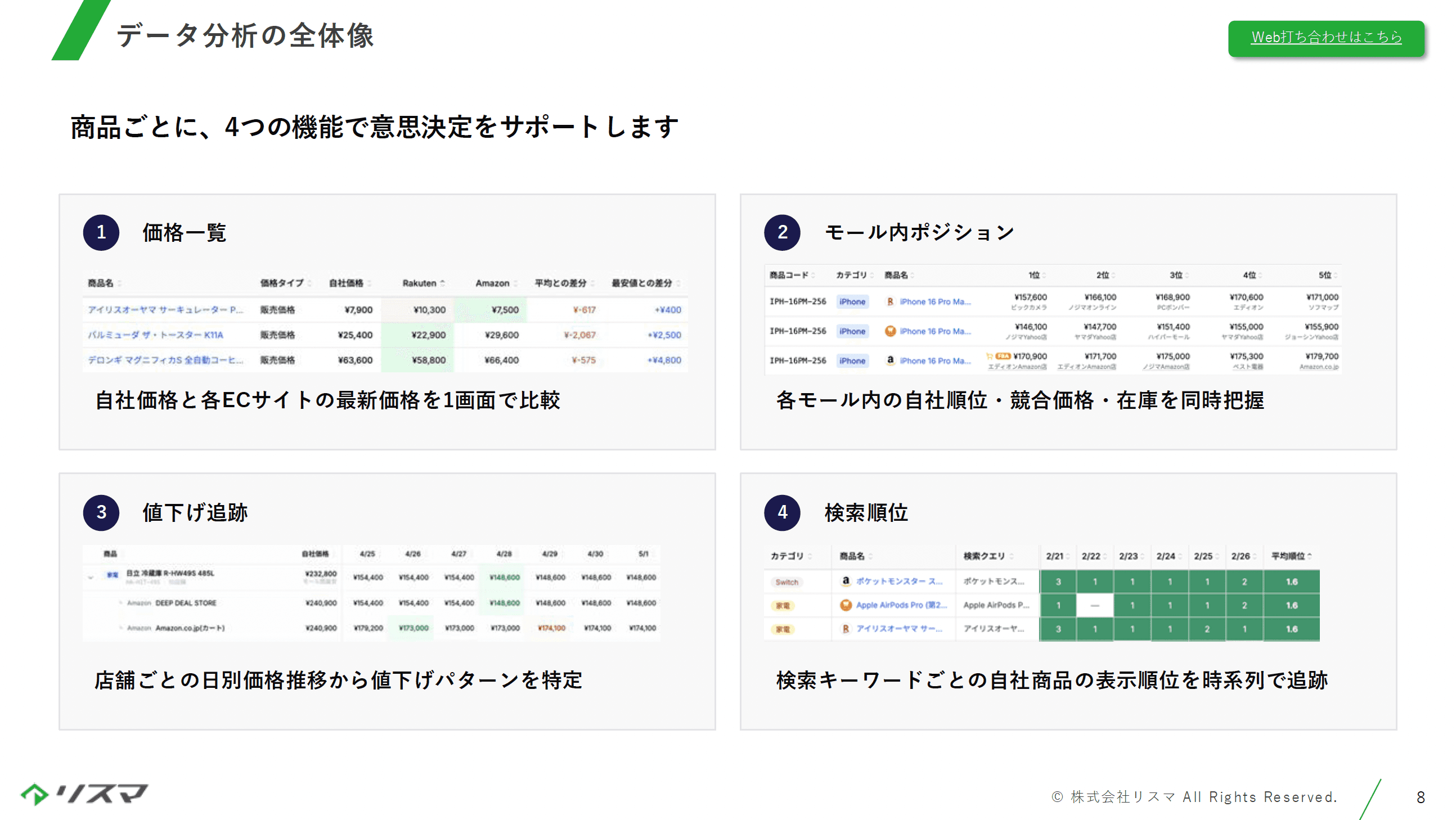 Smapra サービス紹介資料のサムネイル 2